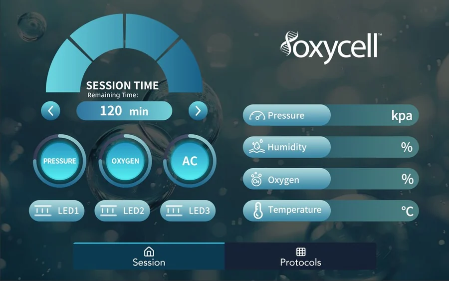 Touchscreen Control System