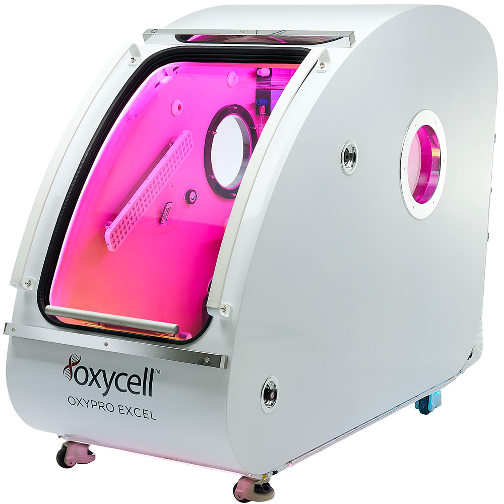 OxyPro Excel
